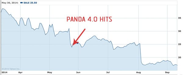 panda4