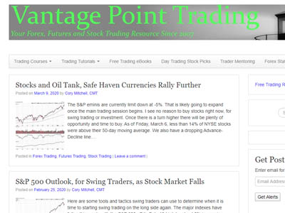 stock market blog thumbnail