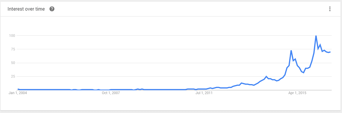 bone-broth-seo